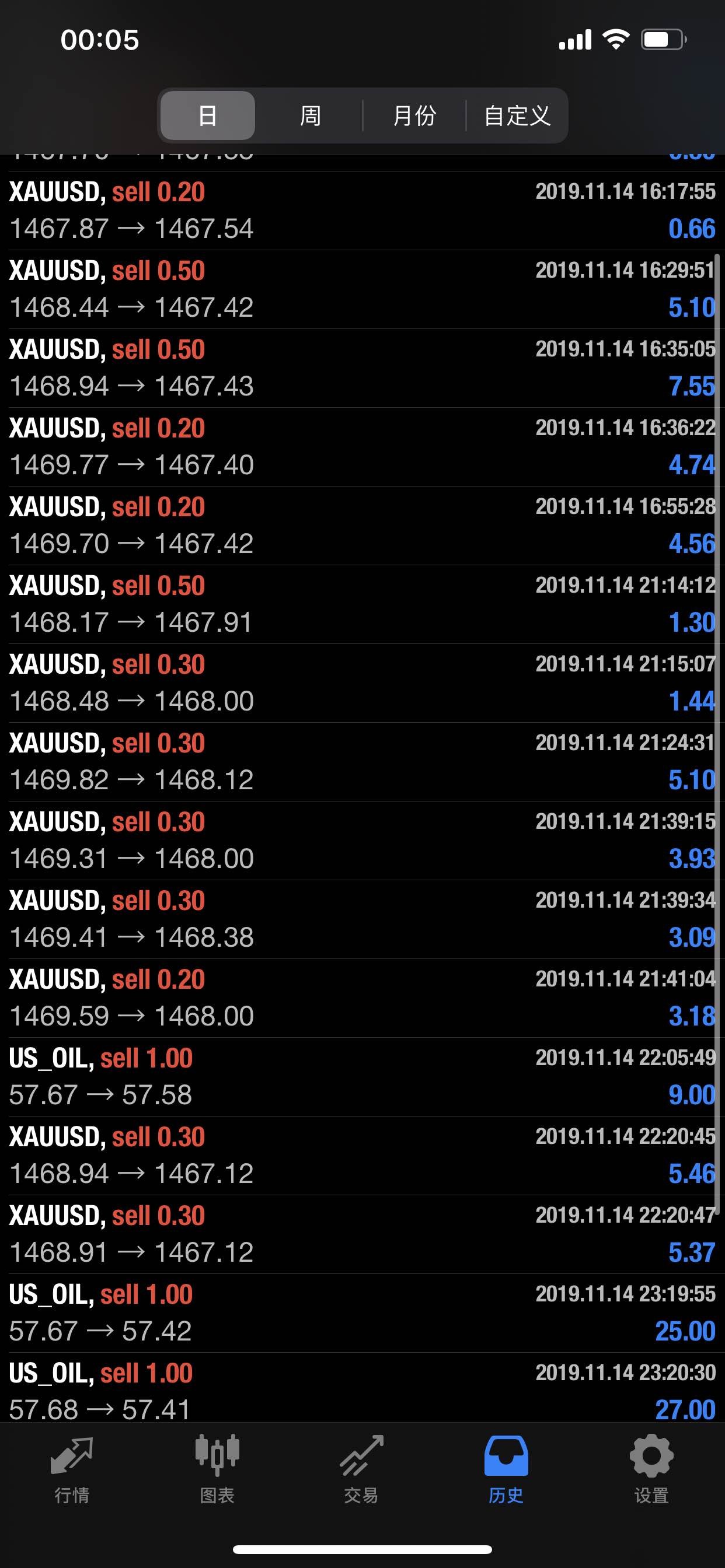 feed-image-0