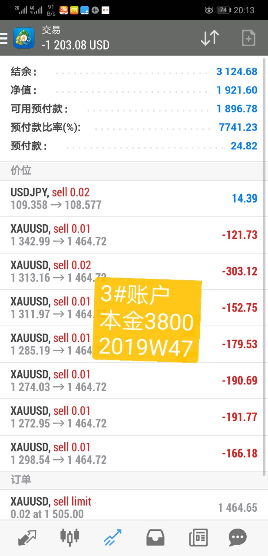 韭菜周记2019年第47周