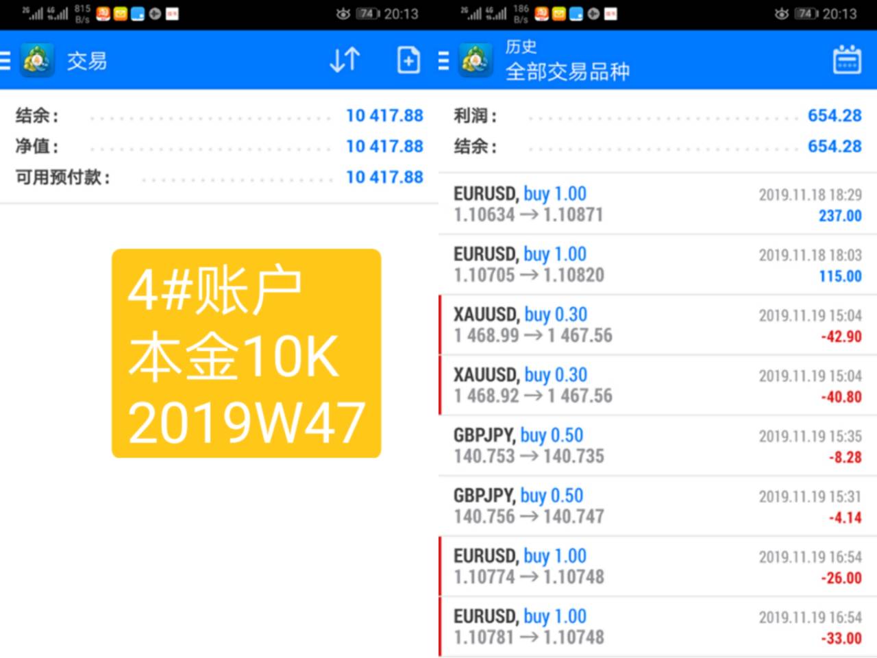 韭菜周记2019年第47周