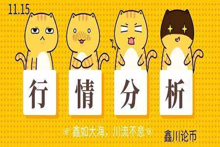 　　即时行情解读