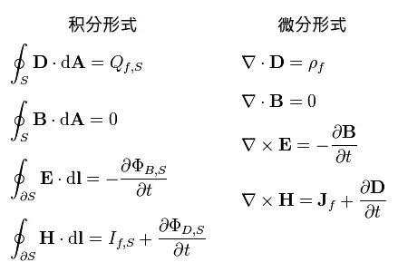 多么痛的领悟：别去赌场了，你永远赢不了“凯利公式”