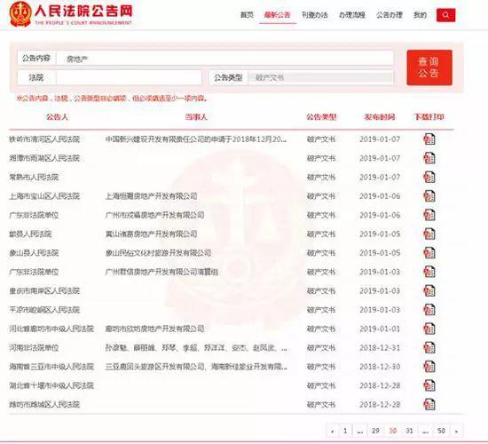 太惨了:446家房企宣布破产,80%开发商真要死掉?