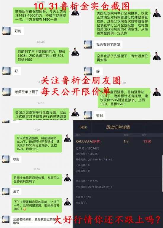 鲁析金：分享现货黄金实用交易技巧，不看保证会后悔！