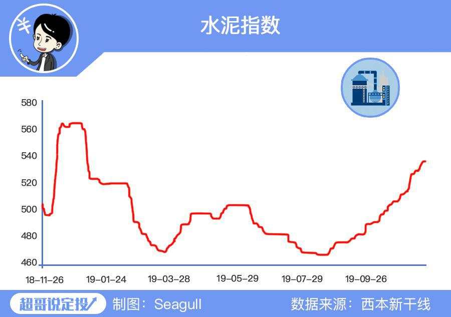 A股底部信号来了？我劝你别轻易抄底！