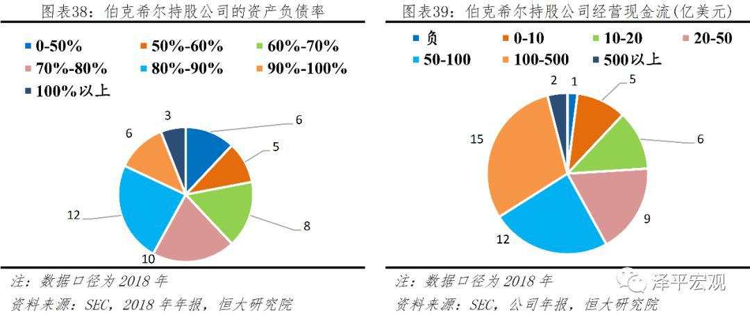 解码伯克希尔股神巴菲特的成功之道