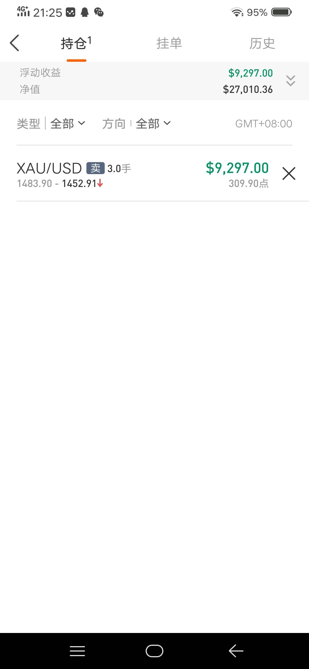 feed image