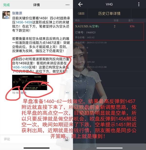 张雅源：11.13黄金再掀风云！晚间黄金能否做多？附晚间黄金精准策略布局