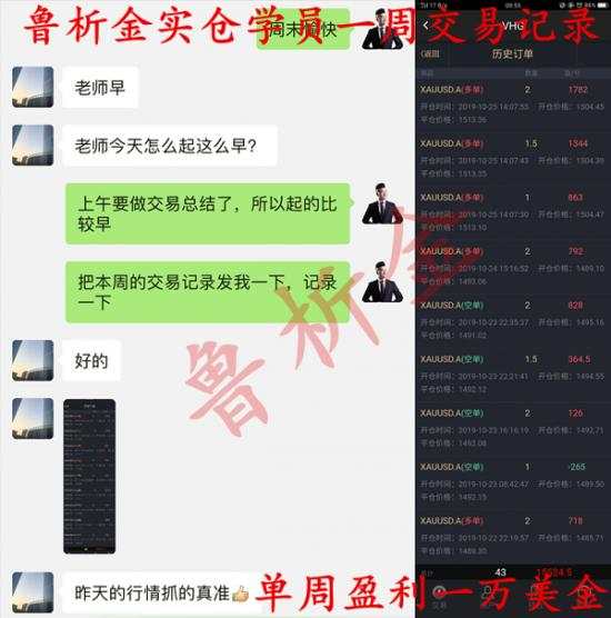 鲁析金：做黄金投资如何才能稳健盈利？看看专家怎么说的！