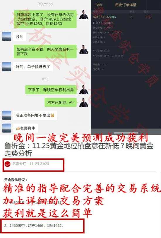 鲁析金：黄金反弹乏力空头得寸进尺，晚间黄金走势分析