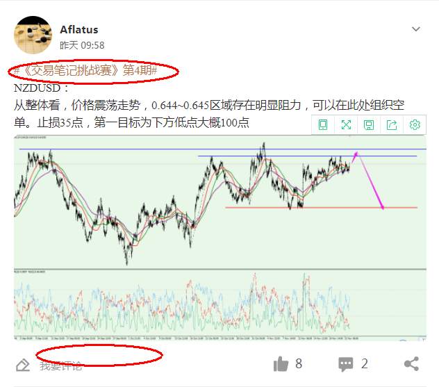 “邂”逅大佬：那些年写交易笔记的狂人