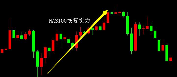 危情三日