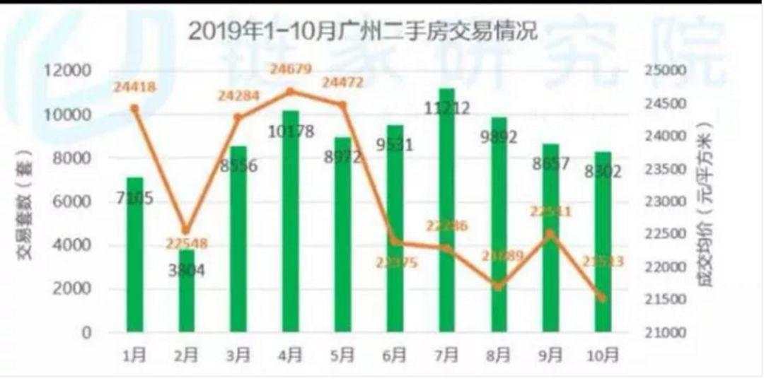 央行出手！一线出手！银行出手！楼市 “最纠结”的时刻到了！