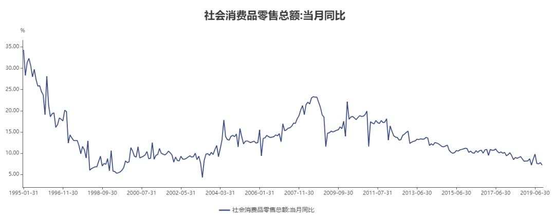 两颗定时炸弹再造威胁，全球感觉都不好了！股市陷入迷途，国债狂飙