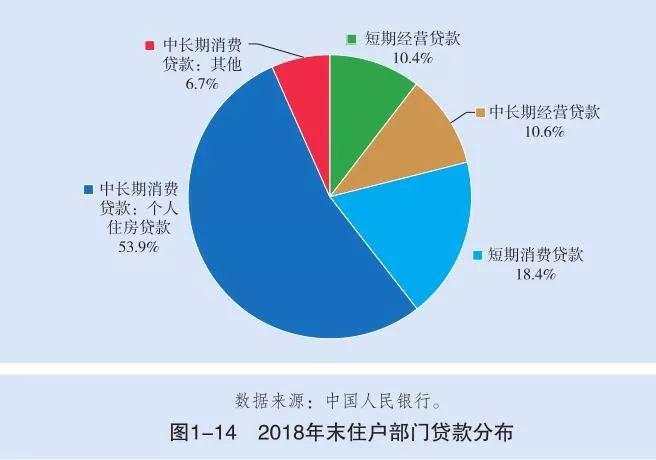 哪里的楼市最危险？答案来了……