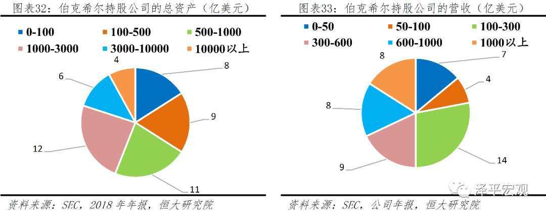 解码伯克希尔股神巴菲特的成功之道