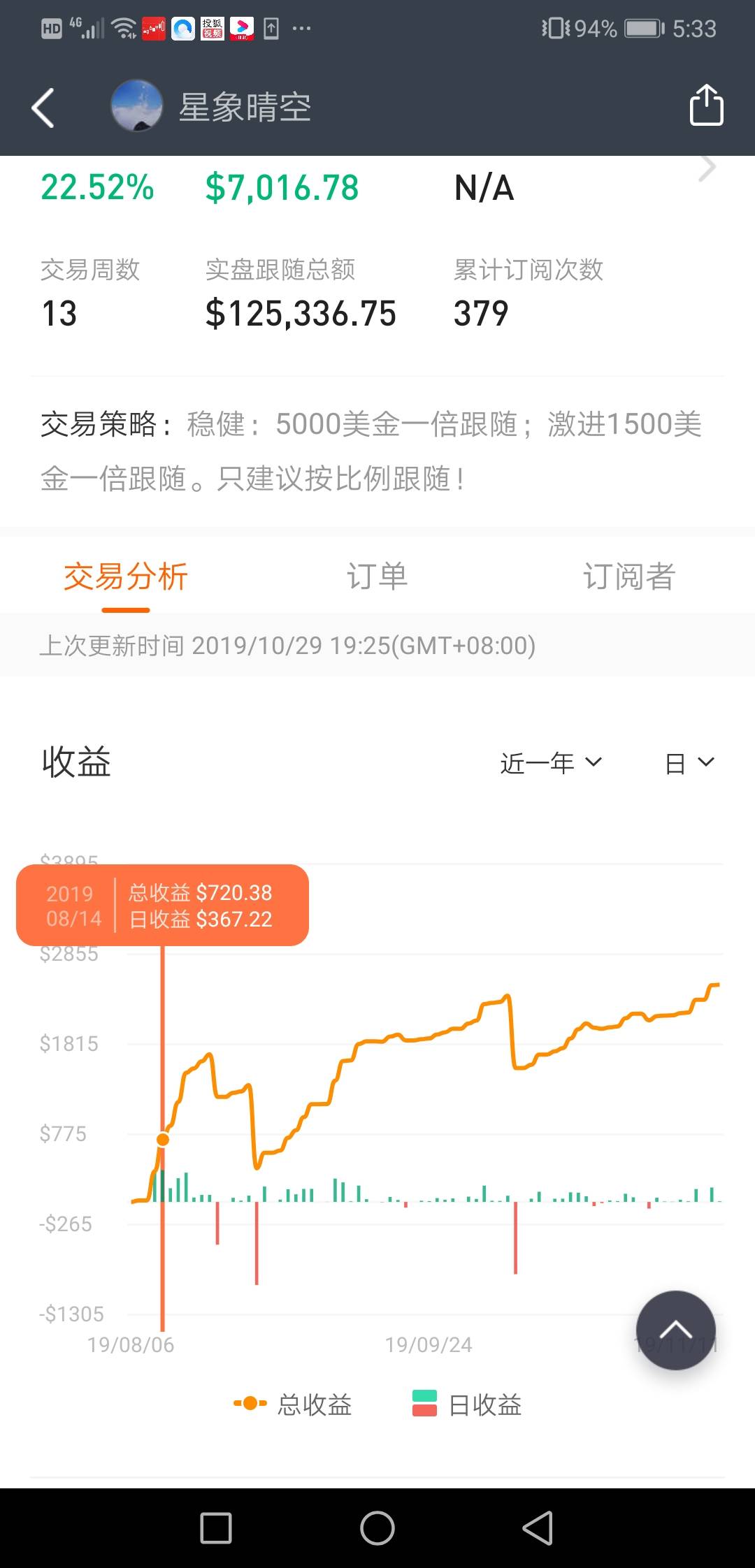 星象晴空---叶神1984终结篇