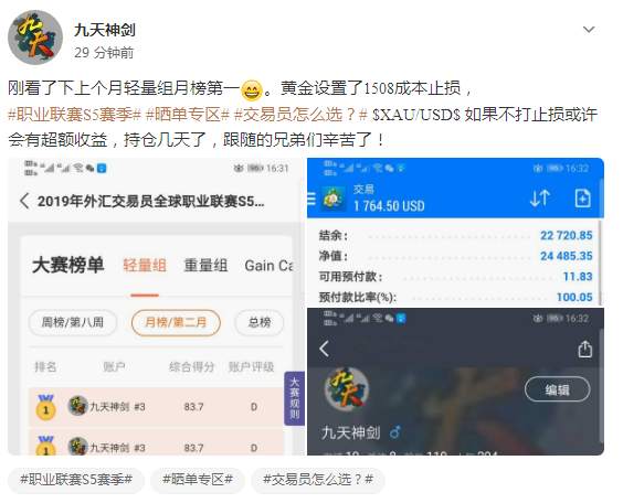 #S5交易大赛#新晋冠军组名单出炉！