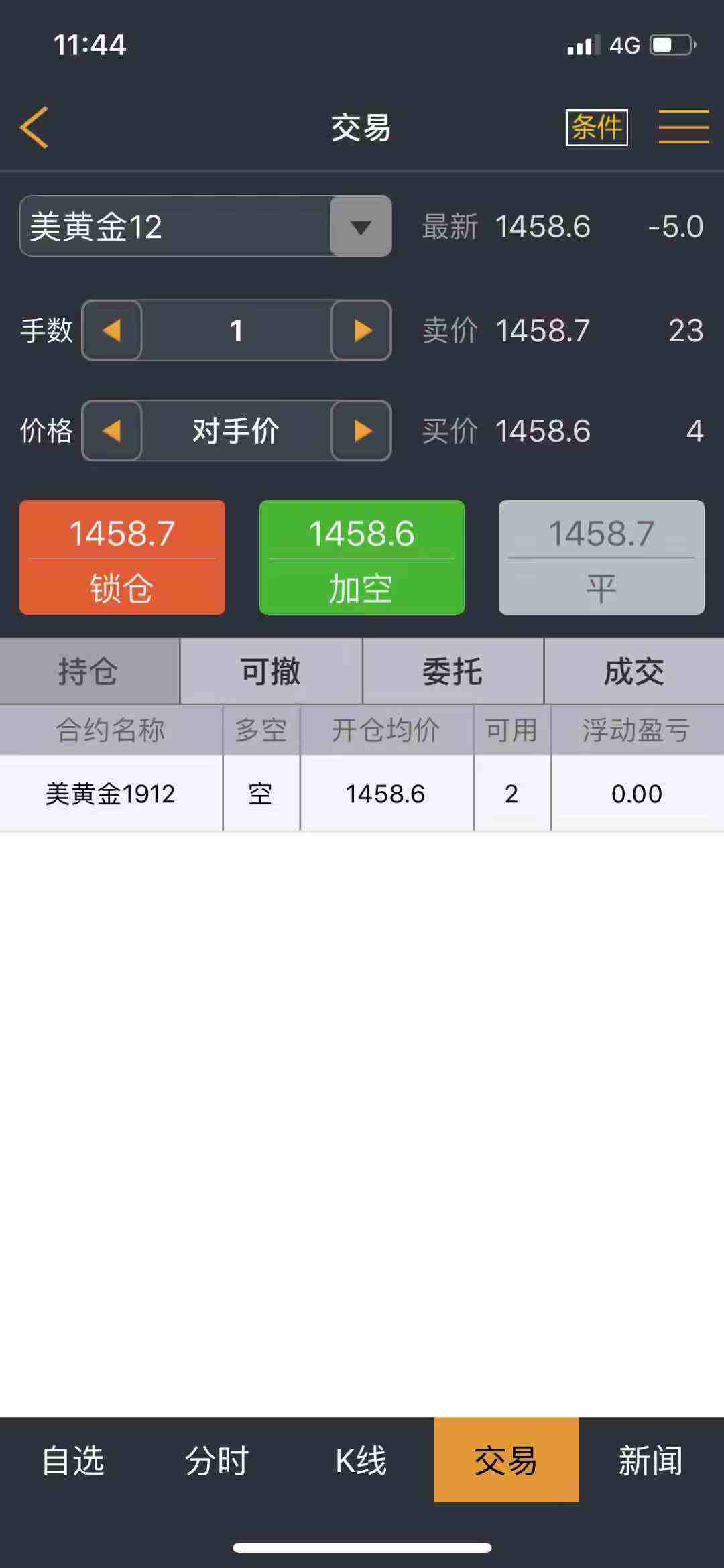 feed image