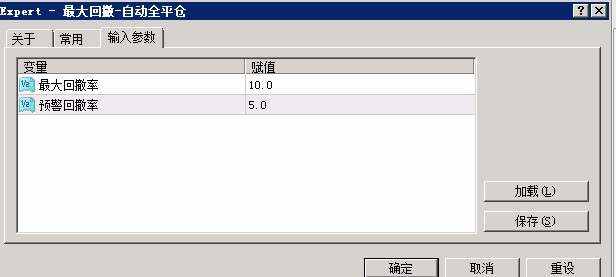 止损 回撤 追踪 账户 风控 发邮件