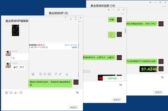 黄金跌破1480你抓住了吗？黄金原油双双获利15美金