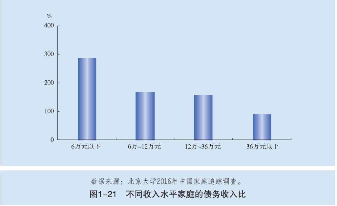 央行出手！一线出手！银行出手！楼市 “最纠结”的时刻到了！