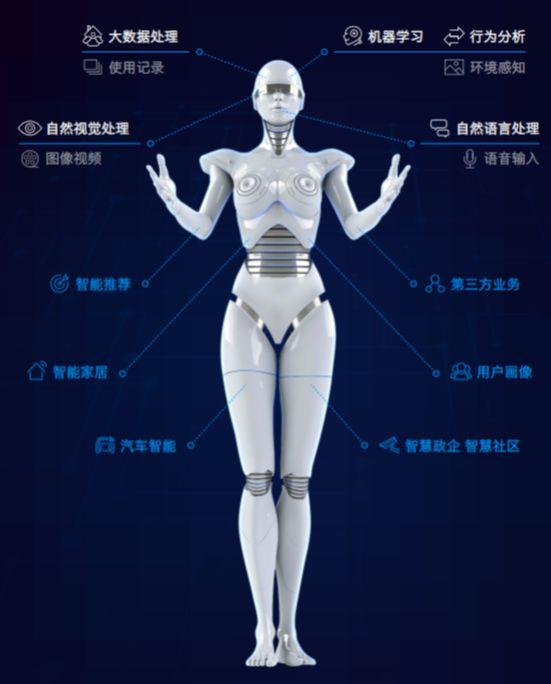 创维，蓄谋已久