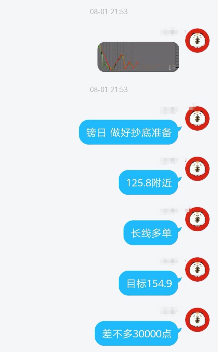 心路历程：外汇一年来的众多第一次