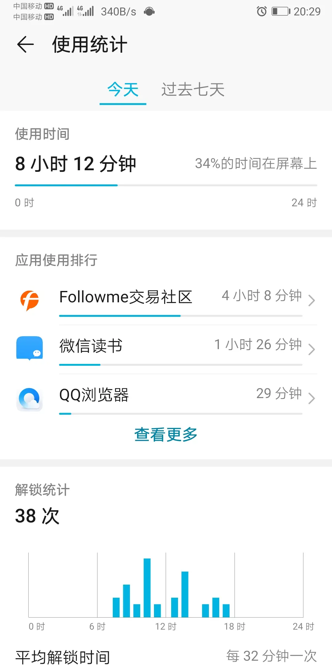 feed image