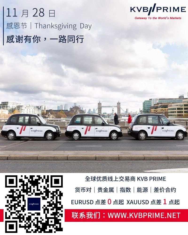 感恩节｜KVB PRIME 感谢有你，一路同行