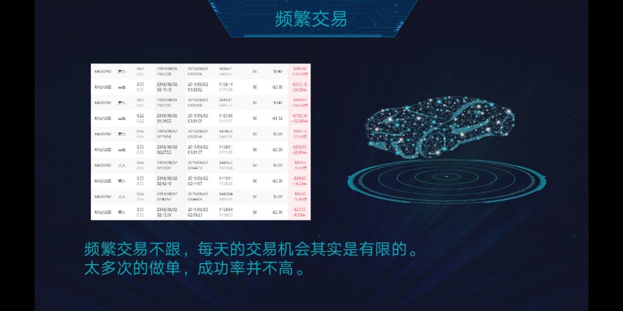 分享会文字总结