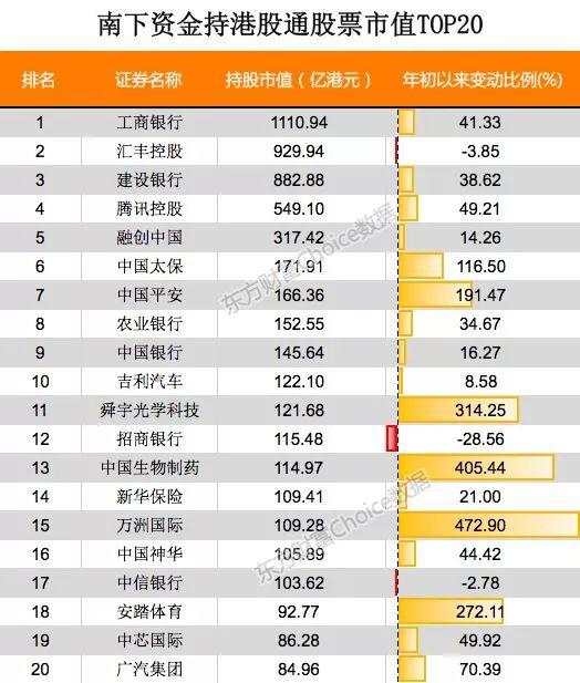 终极大剁手！双11后，这个34000亿巨无霸来了，能打几折？