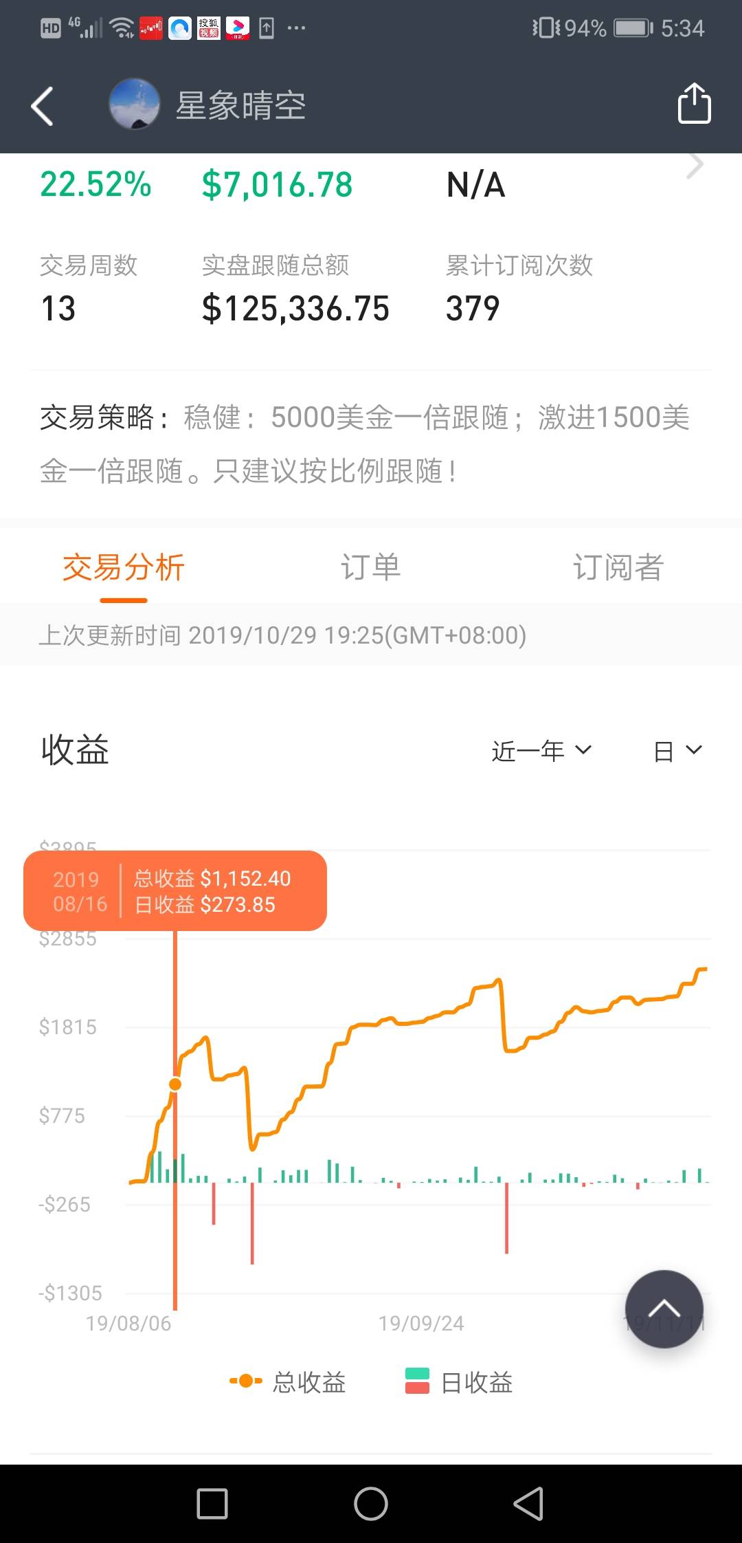 星象晴空---叶神1984终结篇