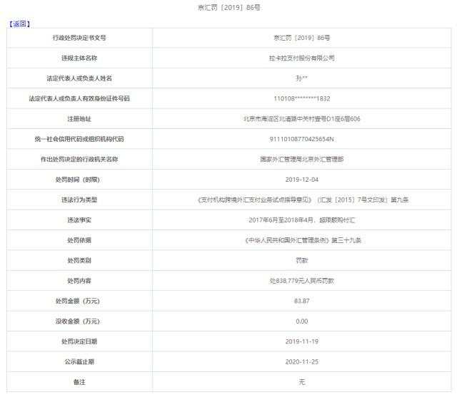 京东旗下网银在线违反规定将境内外汇转移境外被罚近3000万