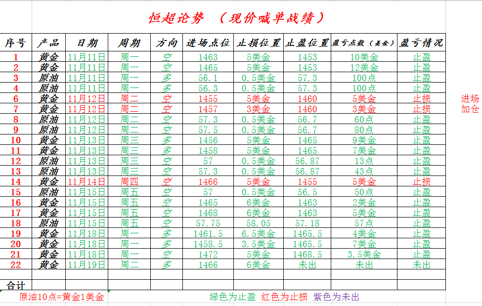 可渡 醉人 现价 透明