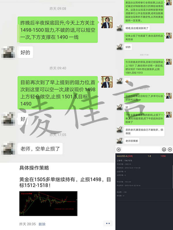 凌佳言:炒黄金怎么赚钱？不会技术炒黄金也能稳定赚钱