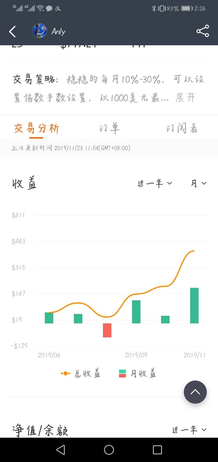 指标 判断 走势 价格 为辅 借用