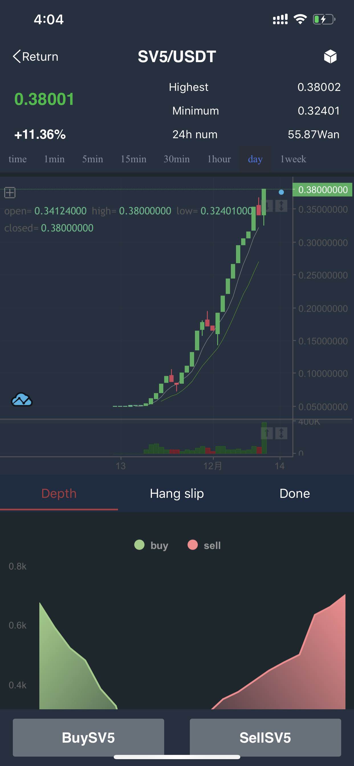 feed-image-0