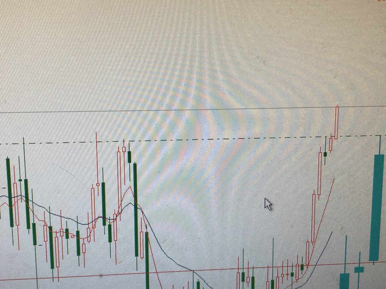 空单 看吧 前提 朋友 坚持 黄金