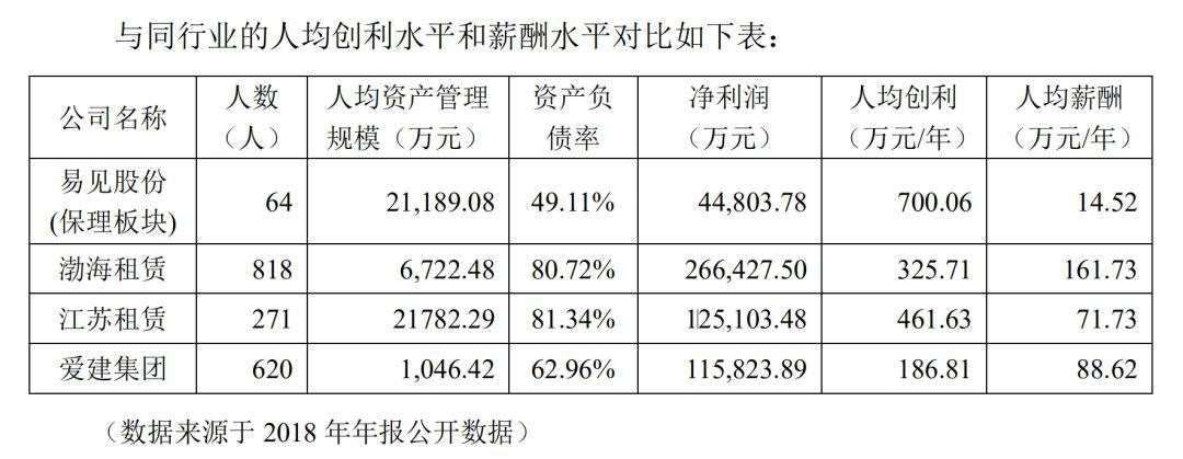 区块链第一股的彪悍人生