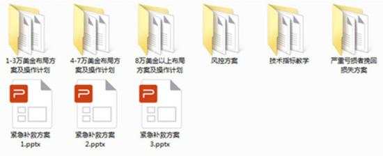 李轩涵：12.5黄金走势避险消退，回落68继续做多！