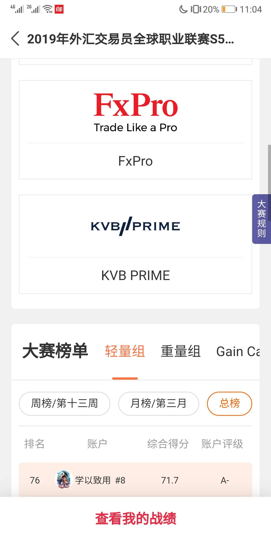 feed image