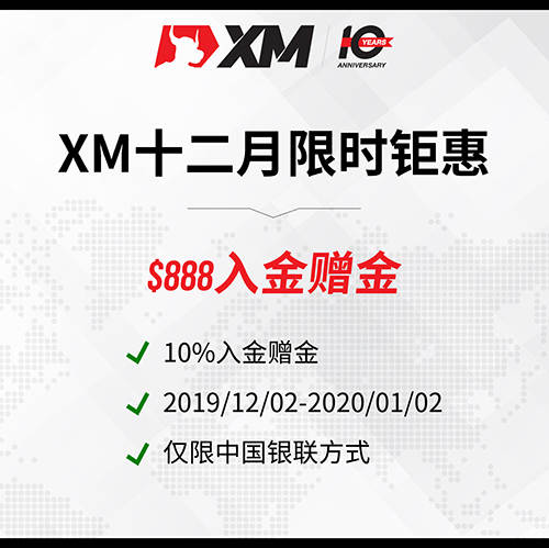 XM圣诞狂欢仅剩3天 — 入金赠金最高可享$888