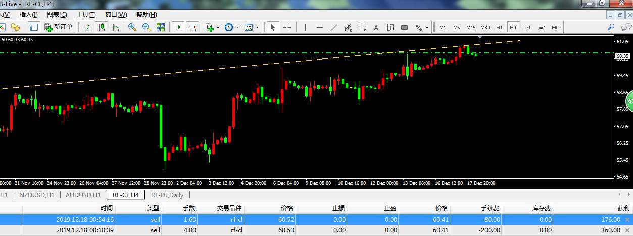 美金 收货 煎熬 信用卡 日元 欧元