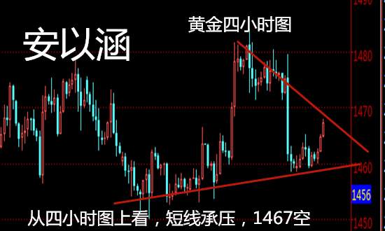 安以涵：12.10晚间黄金还会涨吗？反弹是假象，1467空