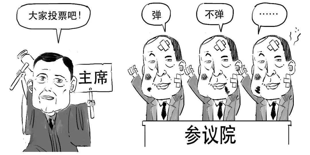 重磅！特朗普被众议院弹劾了，啥意思？