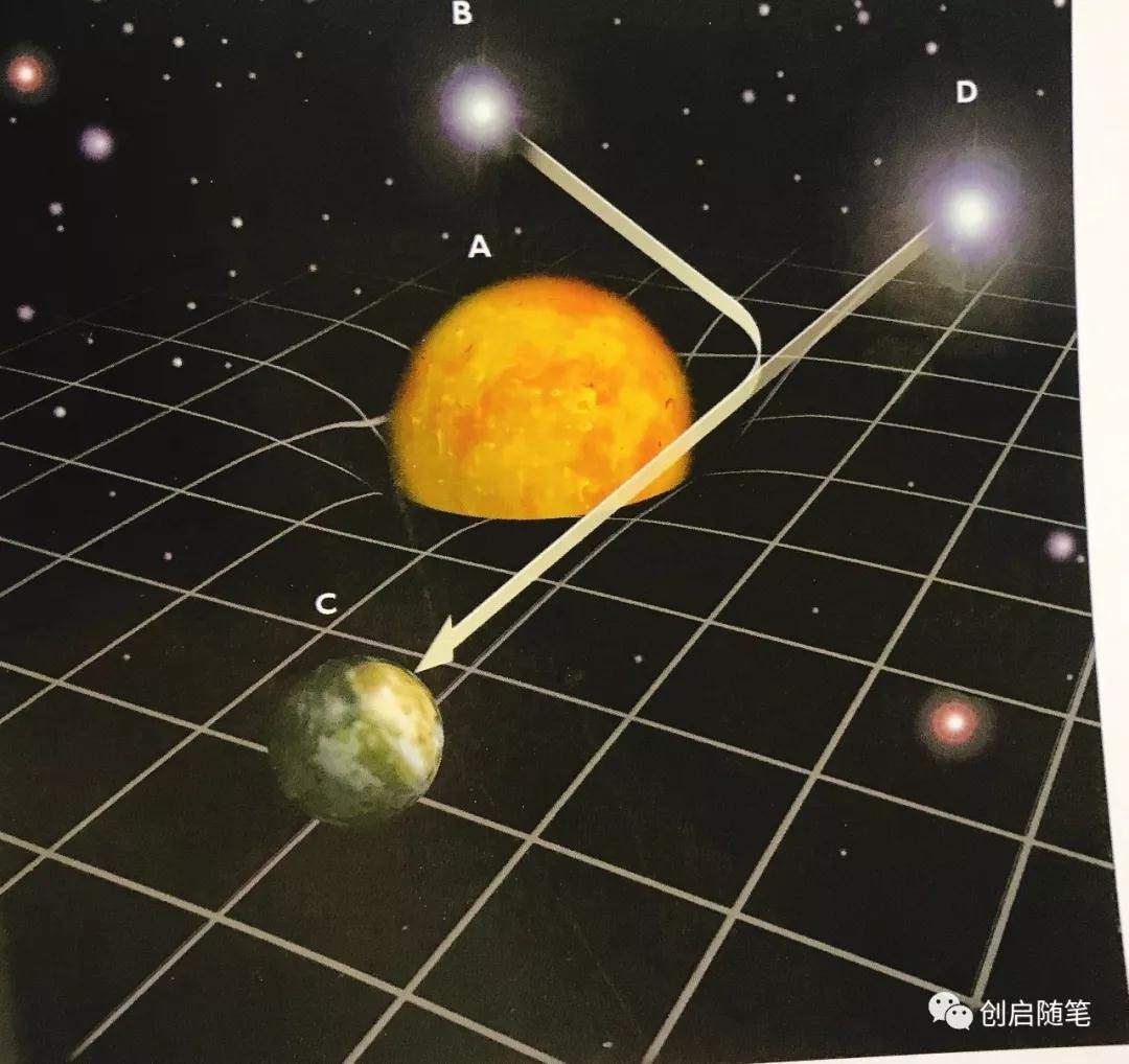 （原创）跨学科对外汇投机的思考