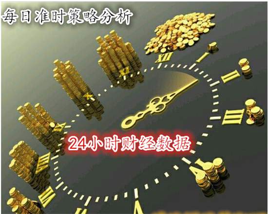 欧阳房舒：黄金刷新7日高位   油市一大利空已在酝酿