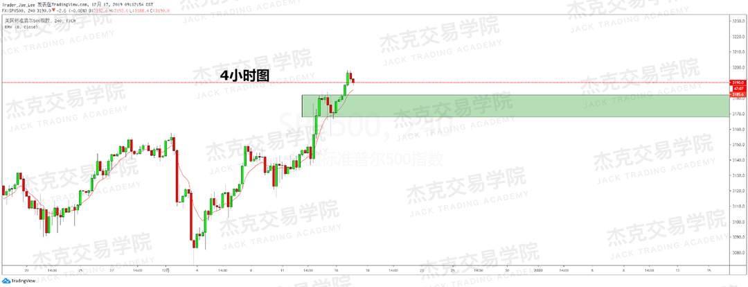12月17日 策略研报 黄金/原油/英镑/欧元/美日/澳元/标普
