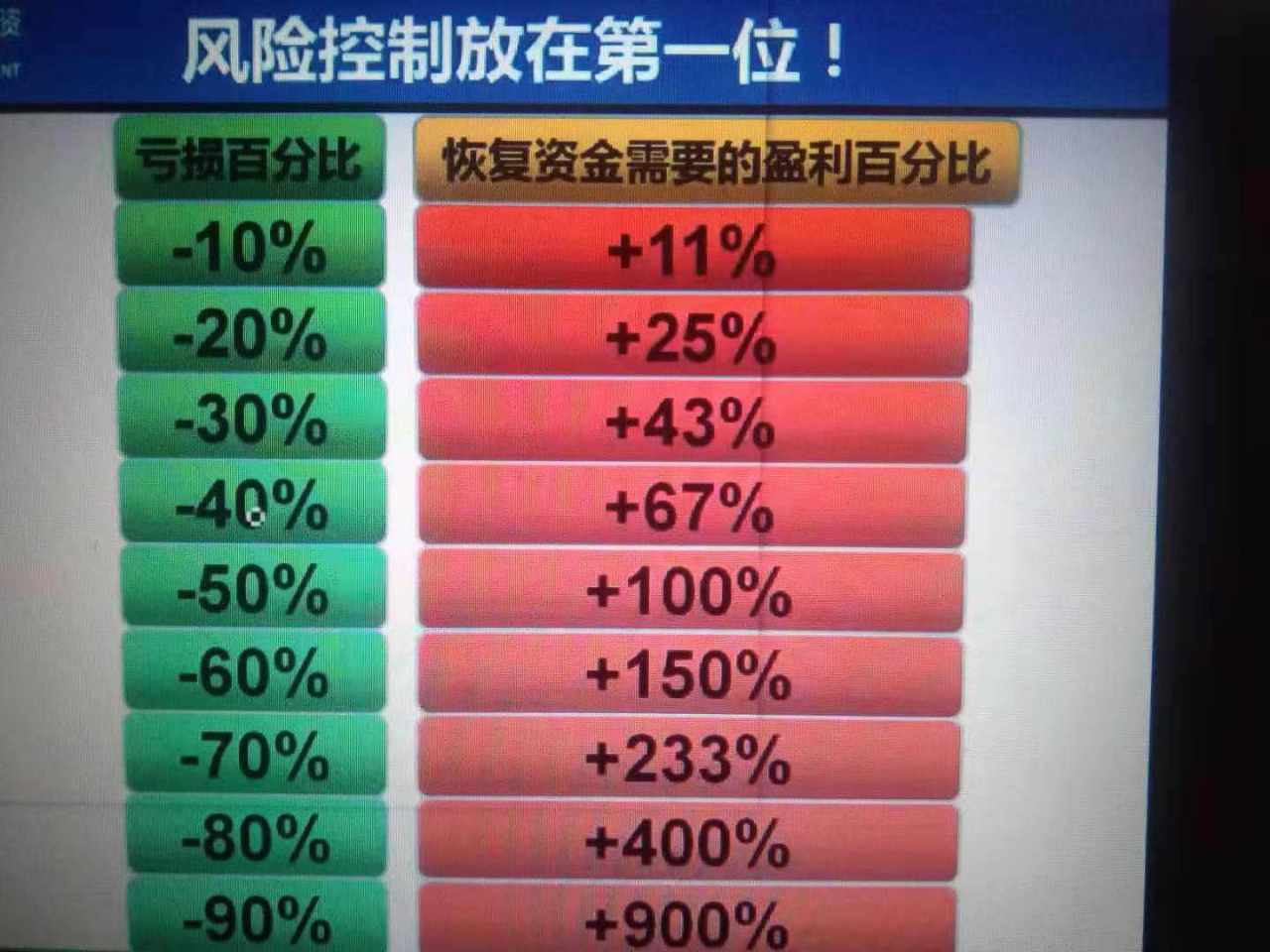 太多教 社会 合格 微笑 父母