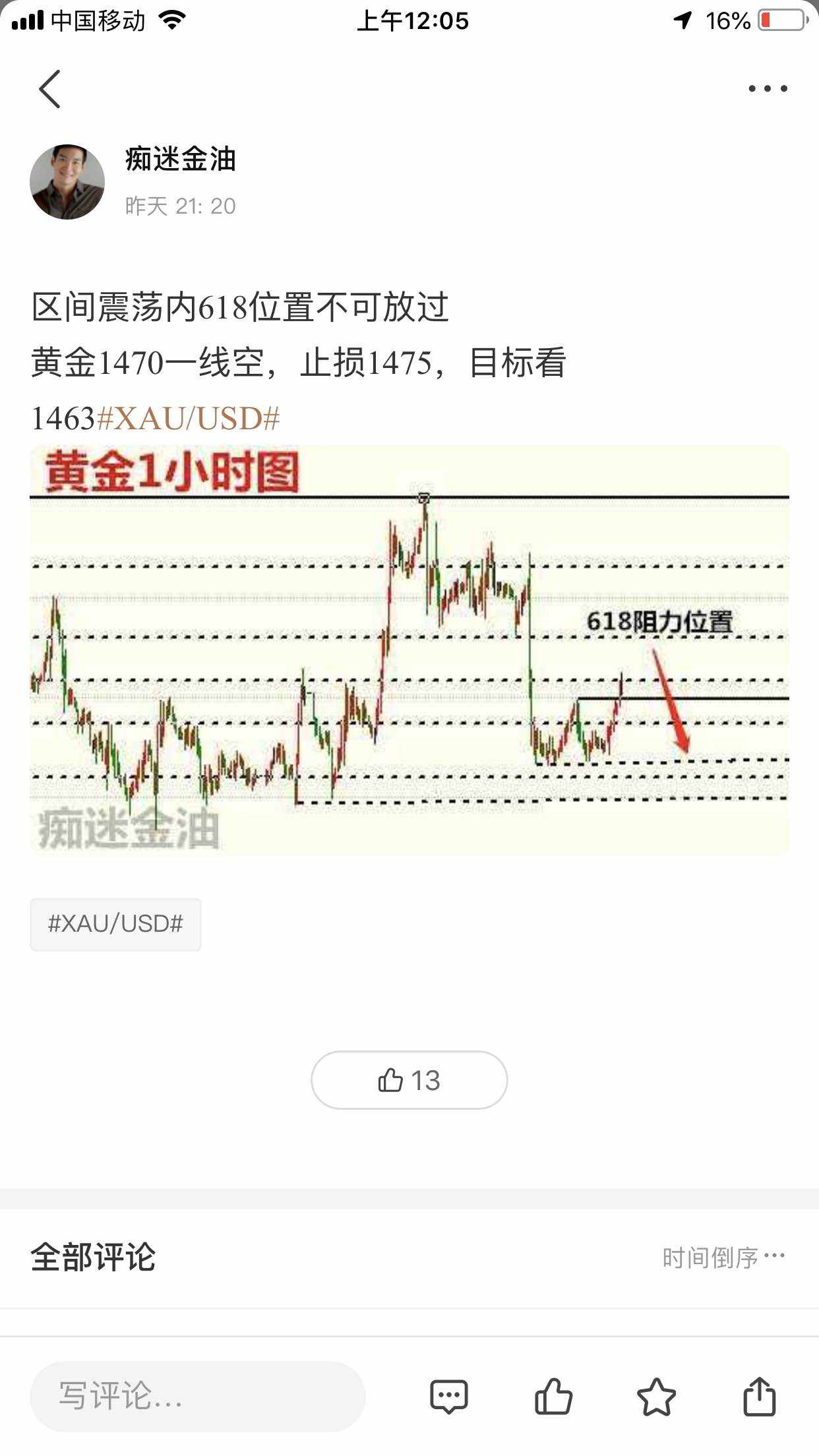 空单 终究会 随风 摇摆 拿下 思路